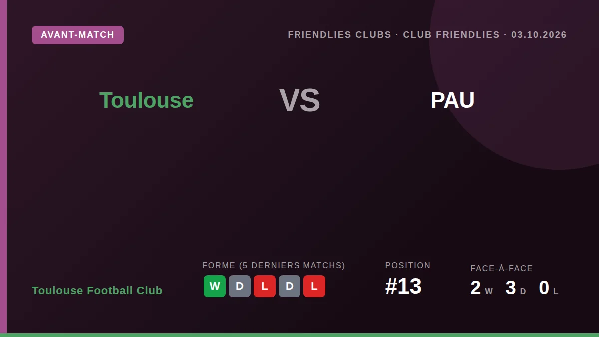 Toulouse FC joue un match amical contre Pau ce samedi pour préparer le choc en Ligue 1 face au leader Monaco la semaine...