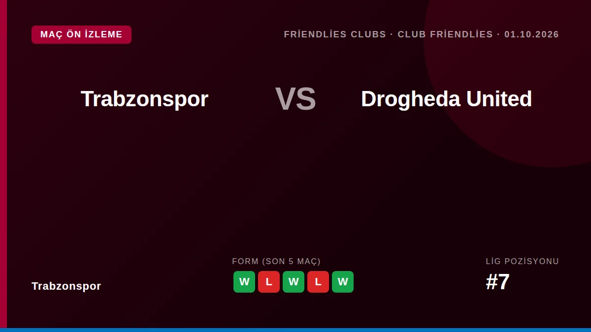 Trabzonspor, milli maçlar nedeniyle verilen Süper Lig arası İrlanda temsilcisi Drogheda United'ı yarın Papara Park'ta...