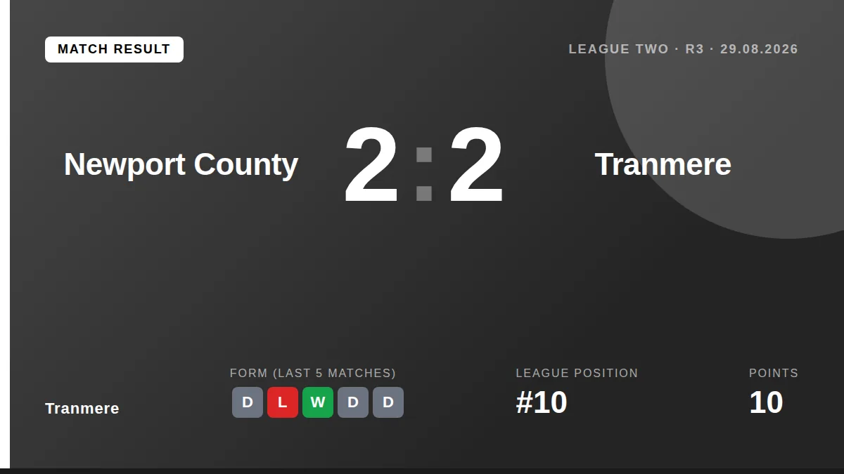 Tranmere: result card