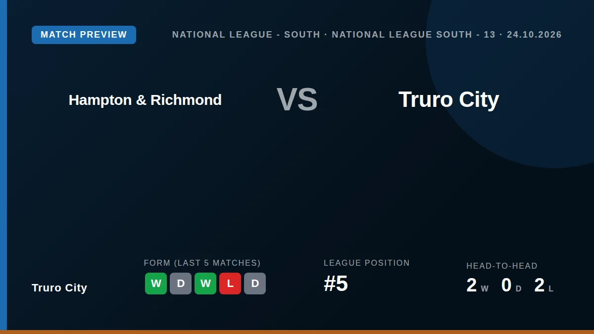 Truro City travel to face bottom-half side Hampton & Richmond on Saturday, seeking to recover from a narrow FA Cup defeat...