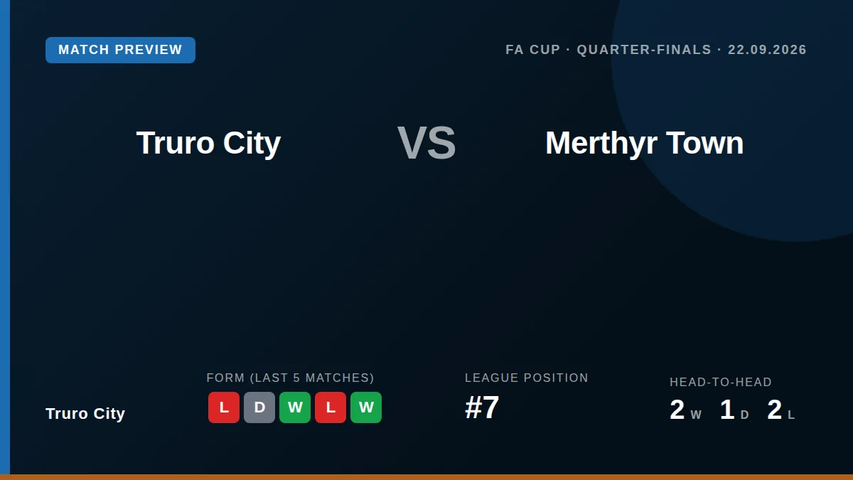 Truro City travel to face Merthyr Town in the FA Cup quarter-finals on Tuesday, just days after a 1-1 draw between the...