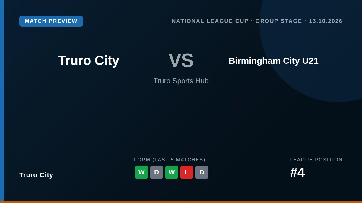 Truro City, sitting fourth in the National League South, welcome Birmingham City's U21 side to the Truro Sports Hub for a...