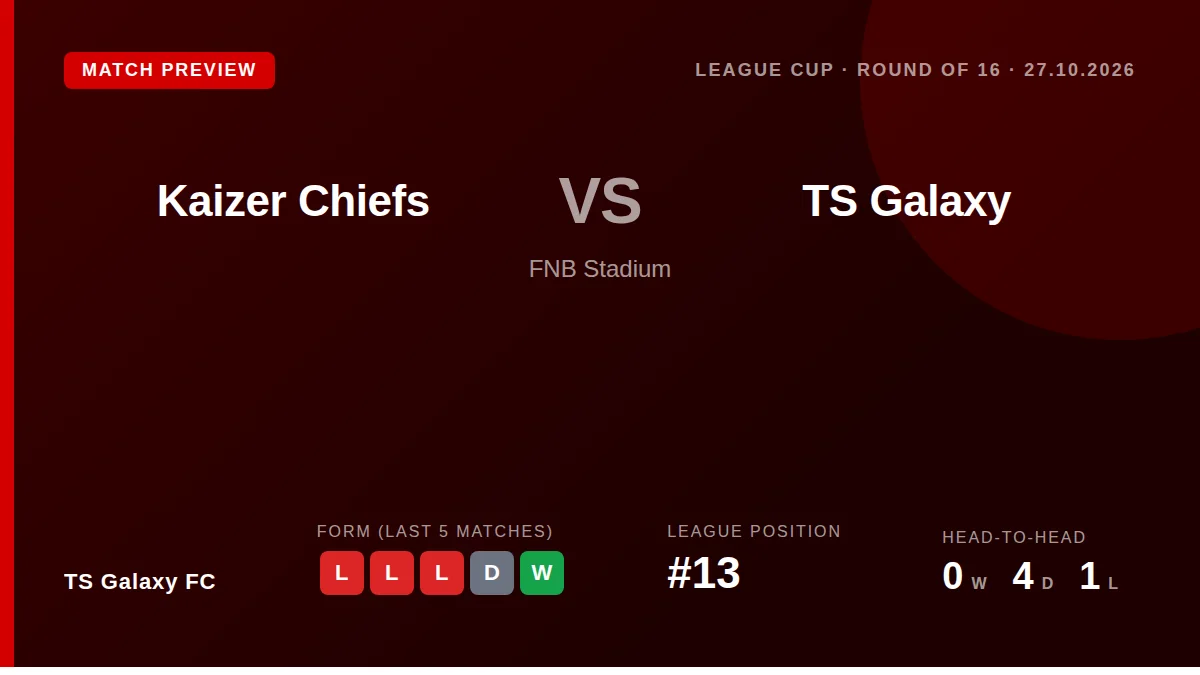 TS Galaxy FC boss Tim Sukazi says his side are going to Soccer City to win their Carling Knockout Cup last-16 tie against...