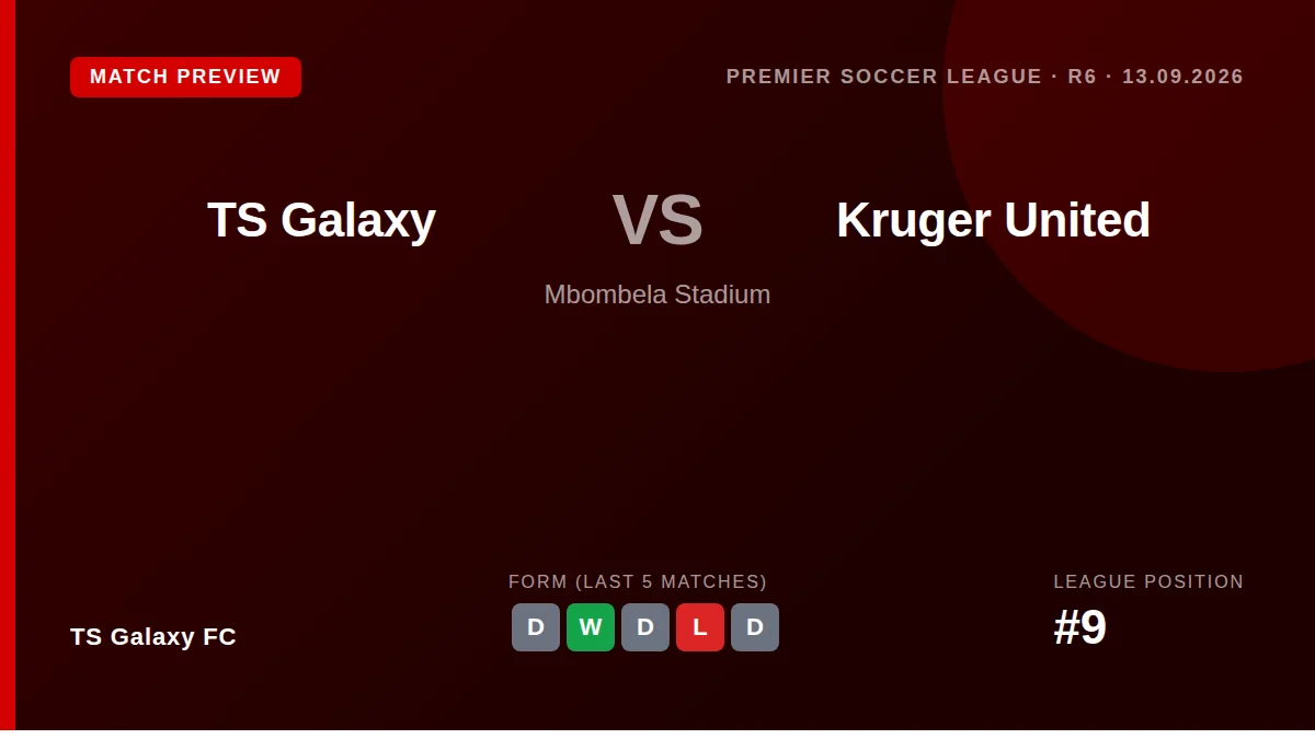 TS Galaxy FC welcome Kruger United to Mbombela Stadium this weekend, aiming to build on a run of one win in their last...