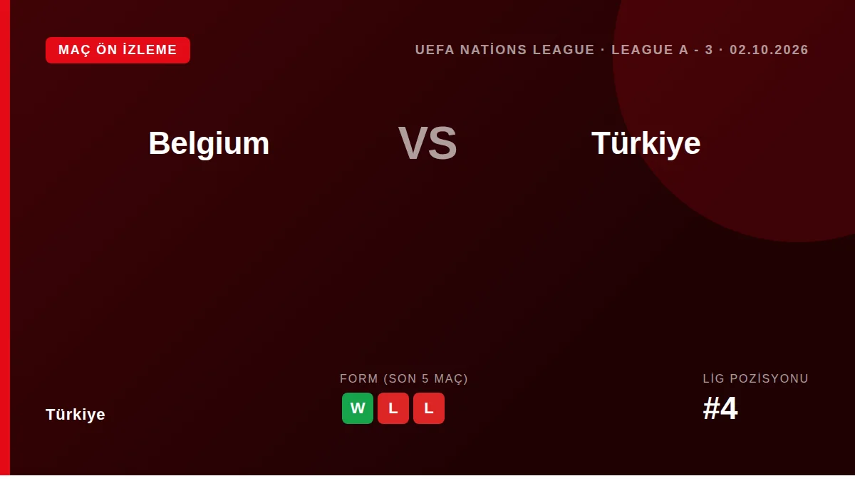 Son beş maçında dördünü kaybeden Türkiye, 2 Ekim'de Belçika ile oynayacağı UEFA Nations League maçına kötü bir seriyle...