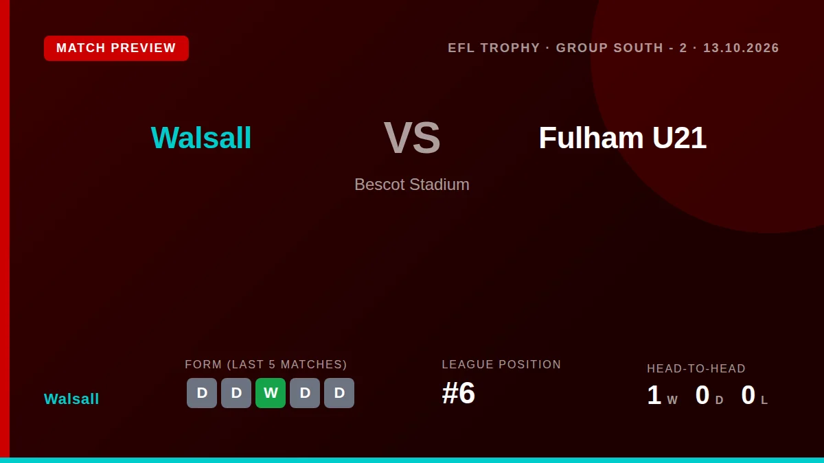 Walsall host Fulham's under-21 side in the EFL Trophy on Tuesday, with the Saddlers aiming to progress in the competition