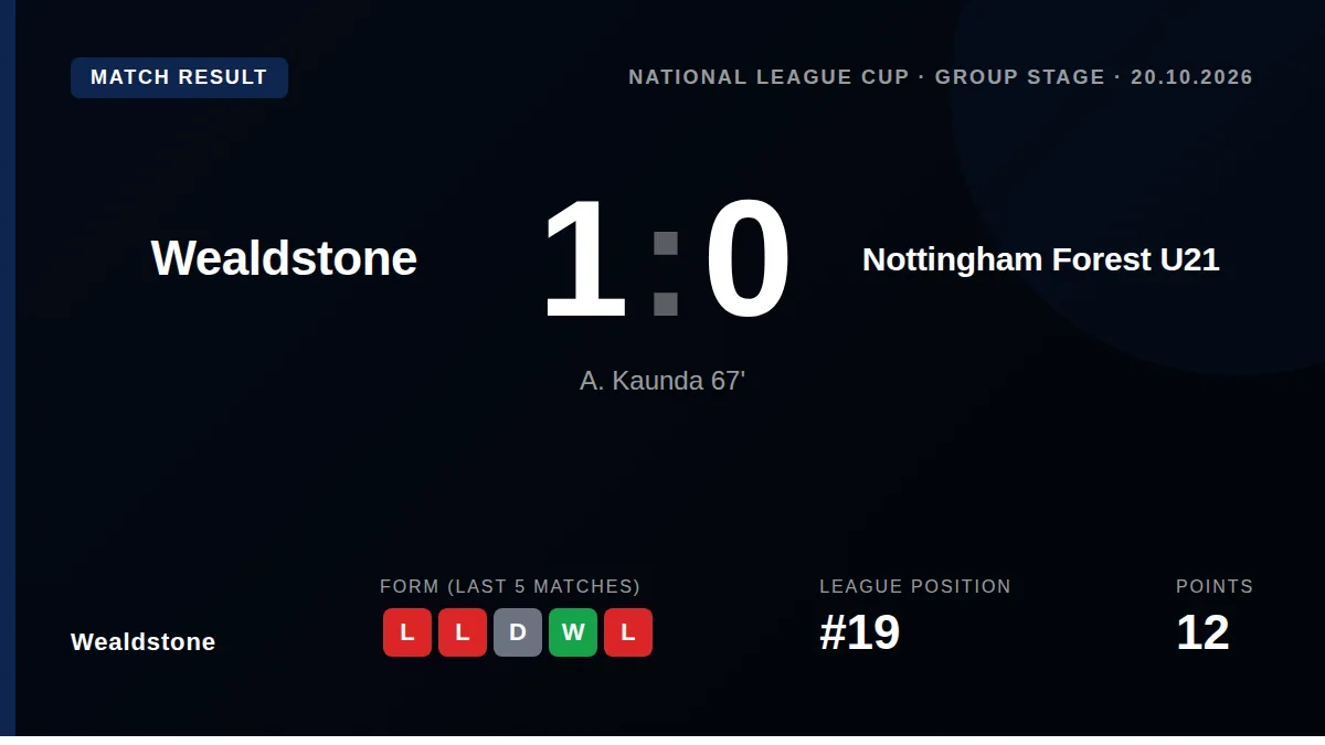 Wealdstone secured a 1-0 win against Nottingham Forest U21 in the National League Cup, with A