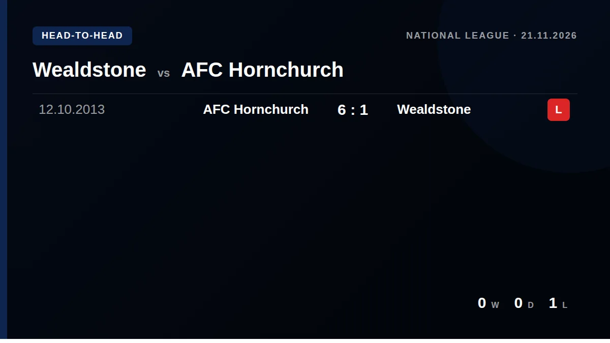 Wealdstone: h2h card