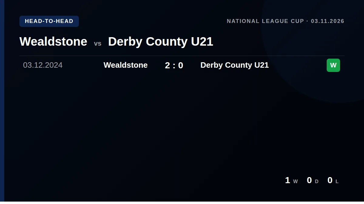 Wealdstone: h2h card