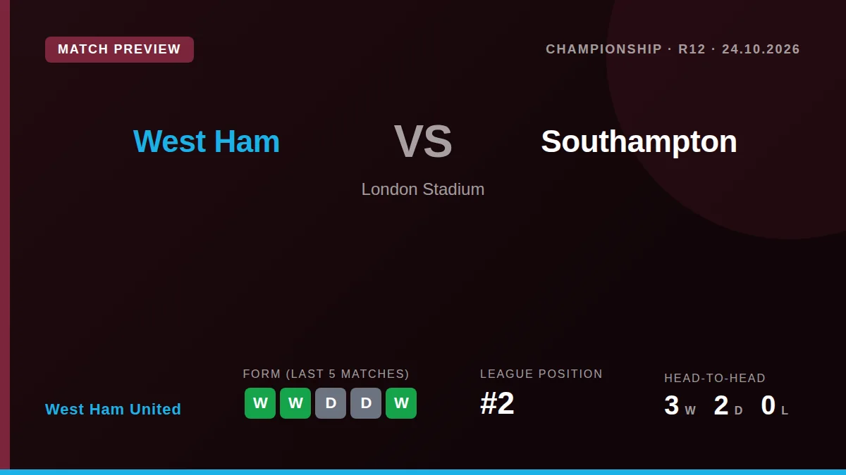 A win for West Ham United against Southampton would put them first in the Championship standings