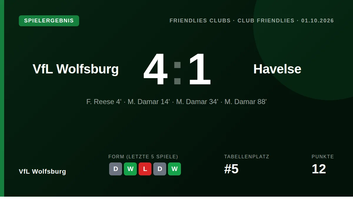 VfL Wolfsburg: result card