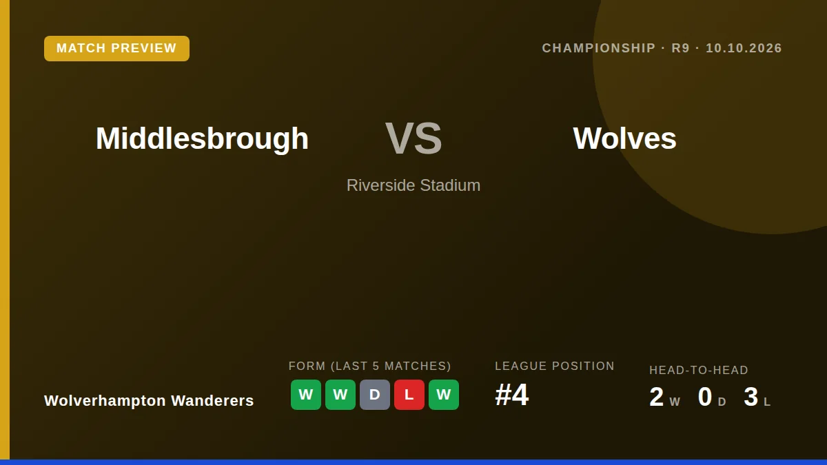 Wolverhampton Wanderers visit Middlesbrough this Saturday looking to add to their recent victory over West Bromwich Albion