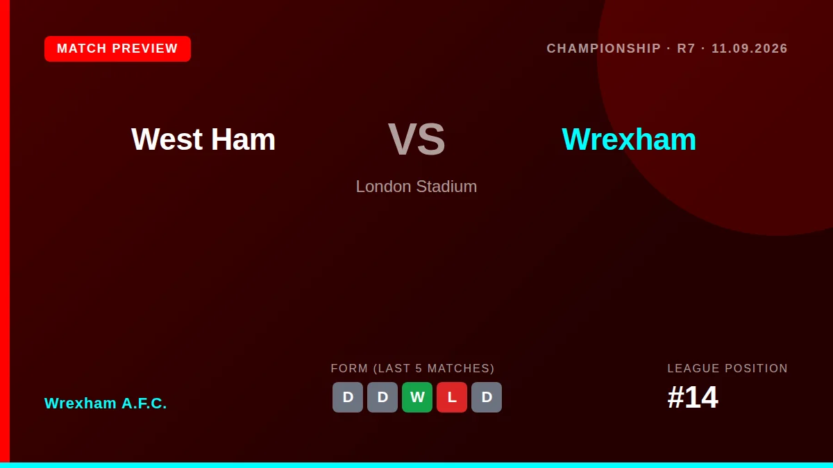 Wrexham A.F.C. Face West Ham United in a live Championship match shown on Sky Sports Football this Friday