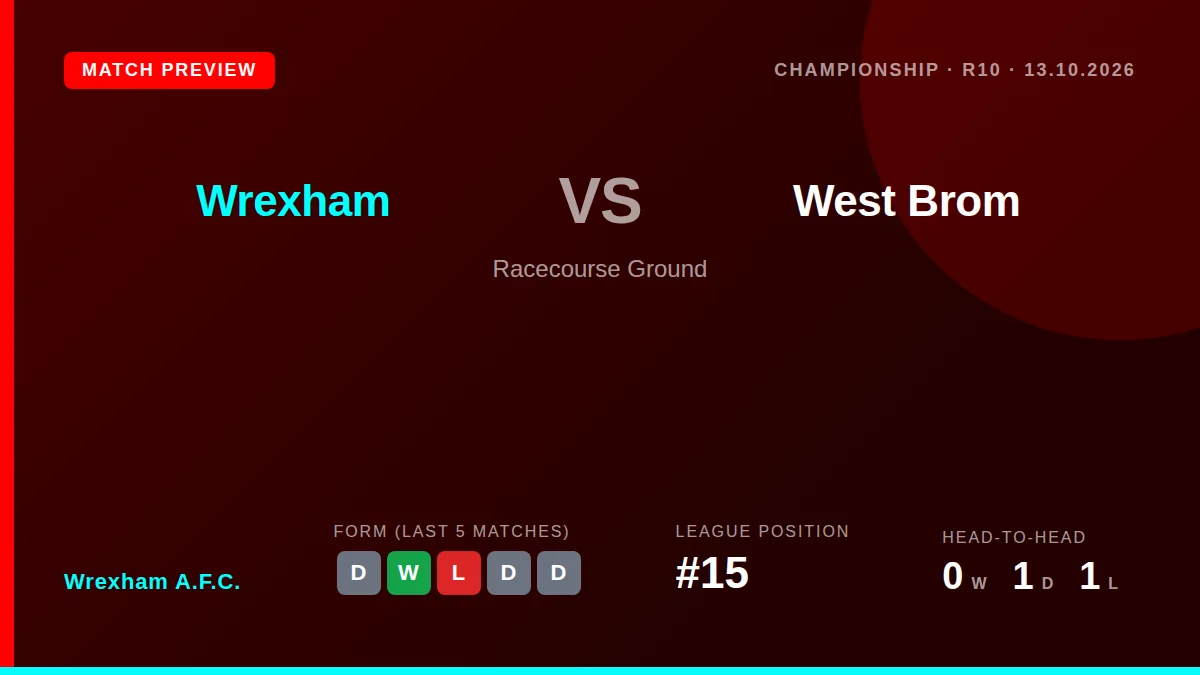 Wrexham A.F.C. host West Brom at the Racecourse Ground on Tuesday looking to build on a recent draw with Derby, with the...
