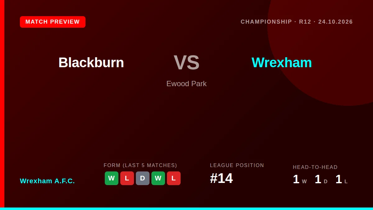 Wrexham A.F.C. visit Ewood Park on Saturday to face Blackburn Rovers, looking to build on their 4-1 win over Preston as...