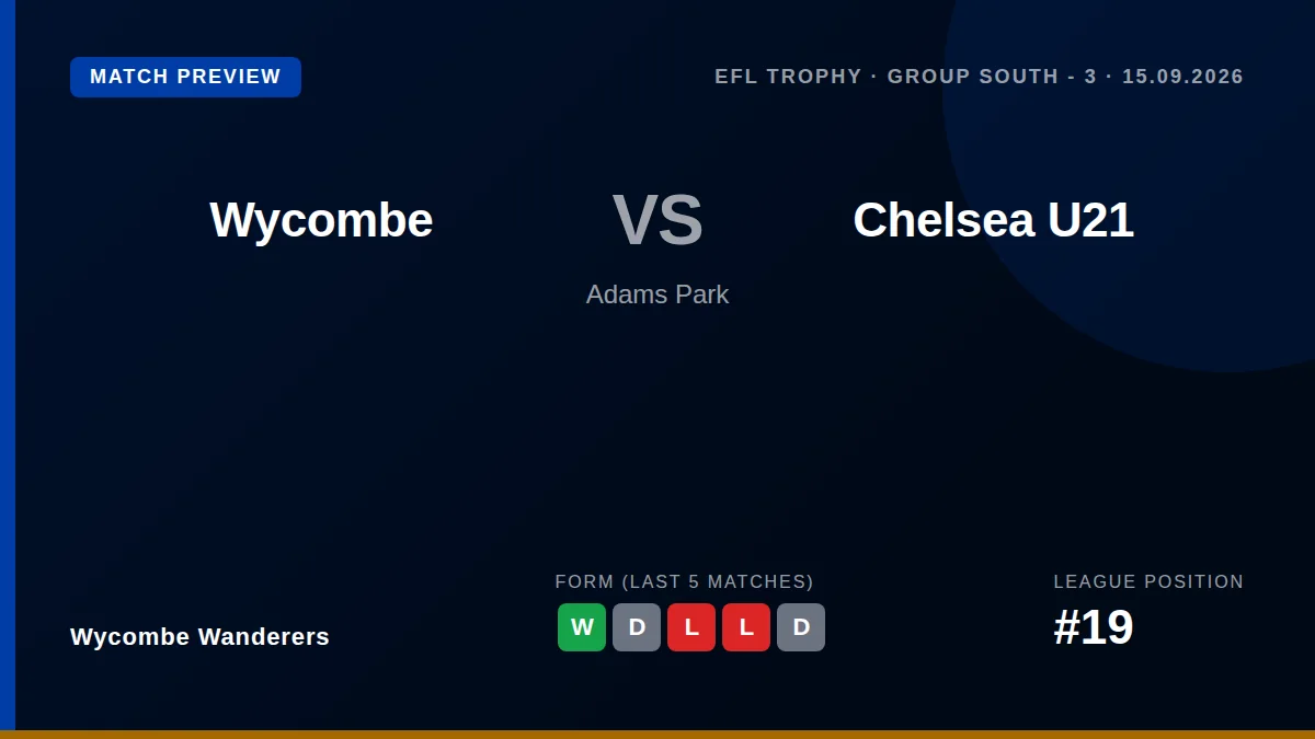 Wycombe Wanderers continue their EFL Trophy campaign by hosting Chelsea's Under-21 side at Adams Park, looking to build...