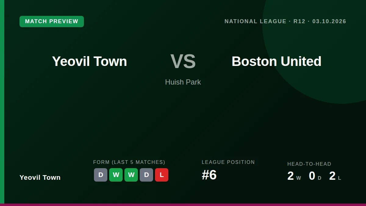 Yeovil Town welcome Boston United to Huish Park this Saturday looking to build on a solid start that has them sixth in...