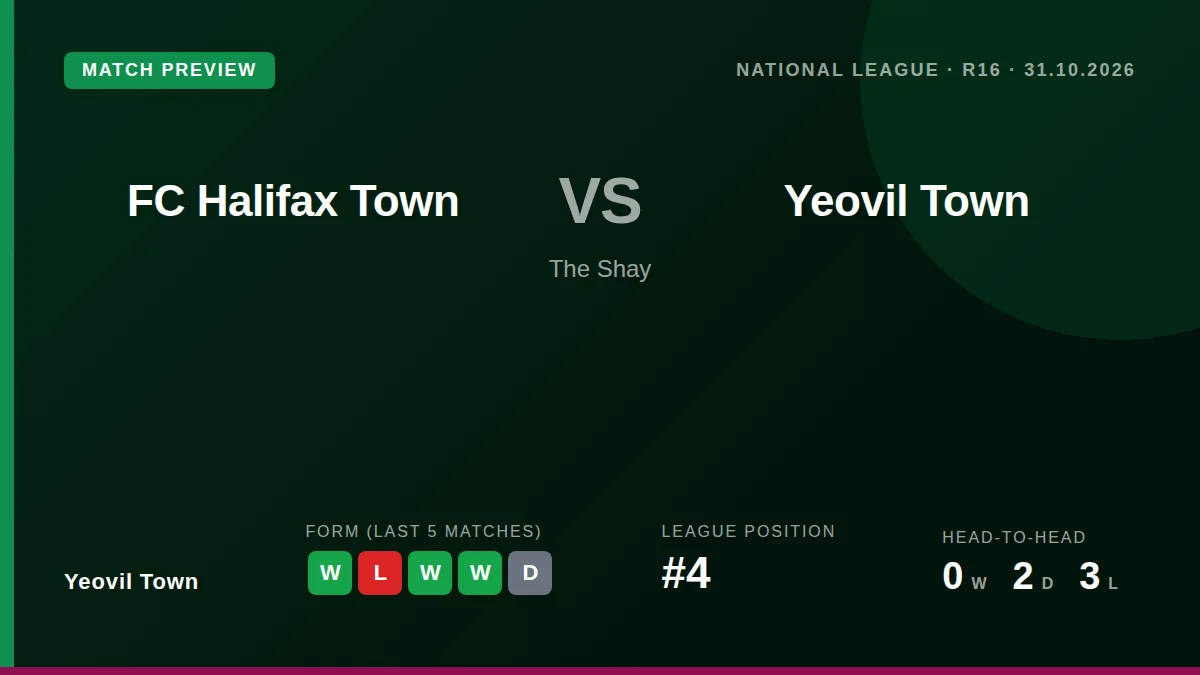 Yeovil Town, fourth in the National League, visit The Shay Stadium for a 12:30pm fixture against FC Halifax Town, with...