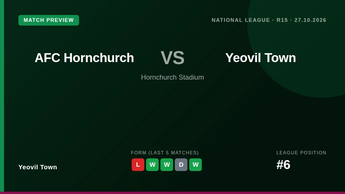 Yeovil Town travel to face a strong Hornchurch side on Tuesday, looking to recover from a home defeat that ended their...
