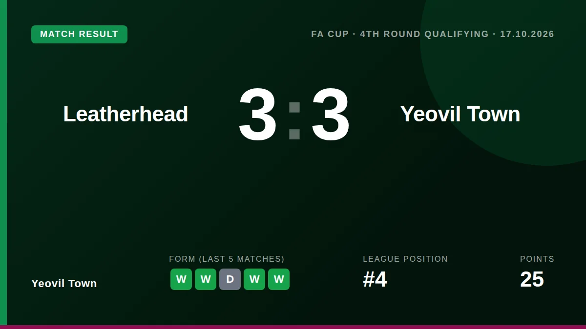 Yeovil Town: result card