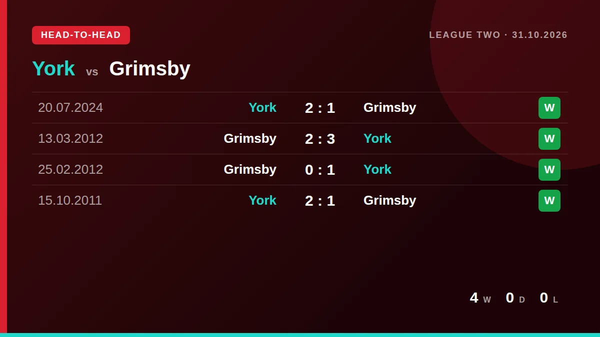 York: h2h card