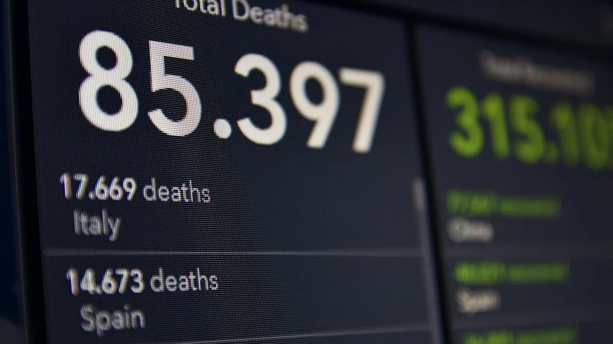 Nearly 2,900 people died in UK heatwaves this year, with at least 35,000 dead across Europe, according to figures cited...
